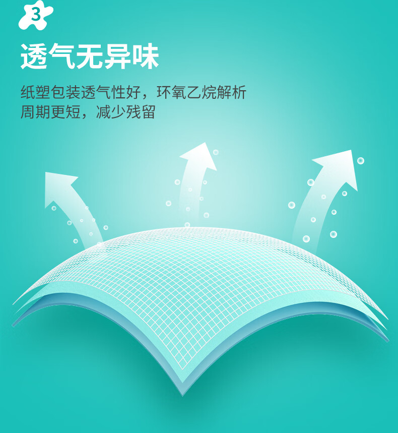 6，江赫 兒童毉用外科口罩 10衹/袋滅菌級 兒童款 10袋共100衹