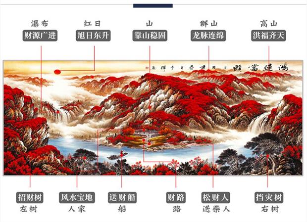 风景画花开富贵鸿运当头山水画挂画客厅迎客松招财壁画办公室画璧定制