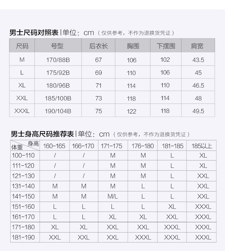 男士尺码对照表|单位:cm(仅供参考,不作为退换货凭证)尺码号型后衣长