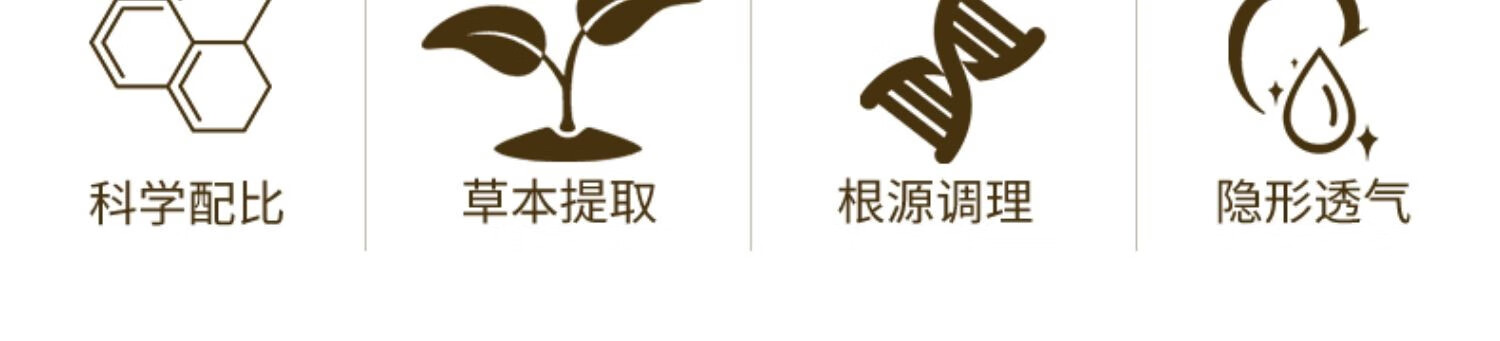 片仔癀祛痘贴痘痘贴 去痘印隐形净痘贴痘坑痘疤豆豆修复祛痘利器 96片（8包大周期装）