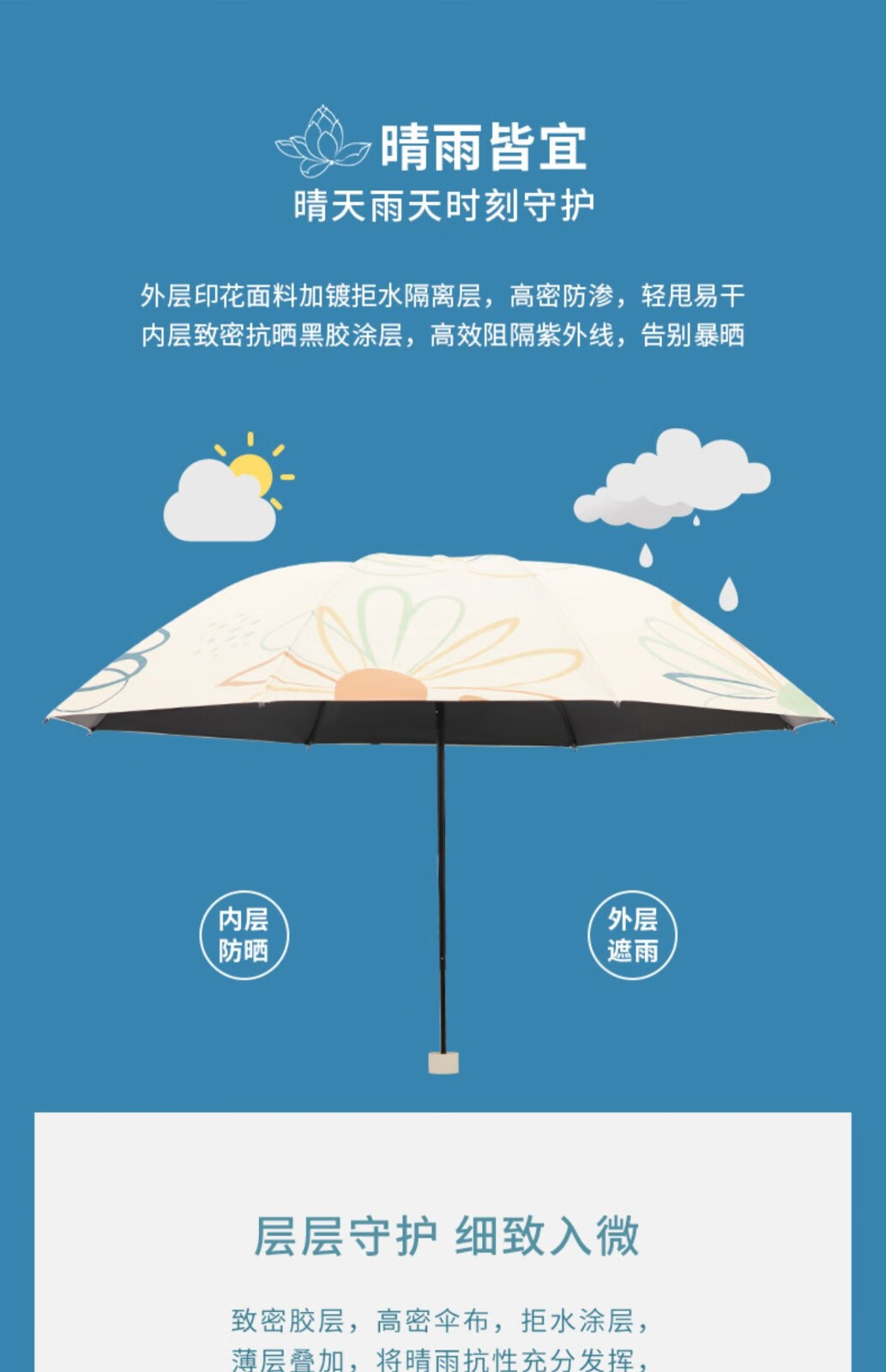 天堂伞（UPF50+）超强防晒防紫外线太阳伞女神全遮光黑胶遮阳伞小黑伞小清新三折晴雨两用伞雨伞折叠 迷你款-粉色