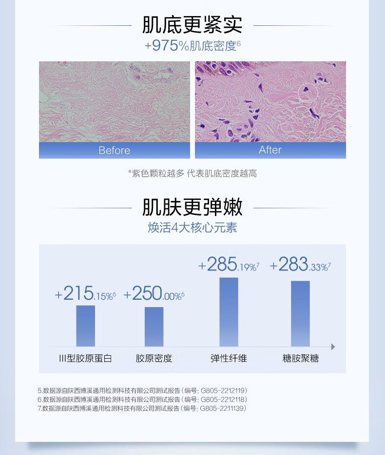 珀莱雅（PROYA） 源力精华液 肌源修护优效精华肌底液补水保湿舒缓泛红敏感精华 【现货即达】源力精华2.0  50ml