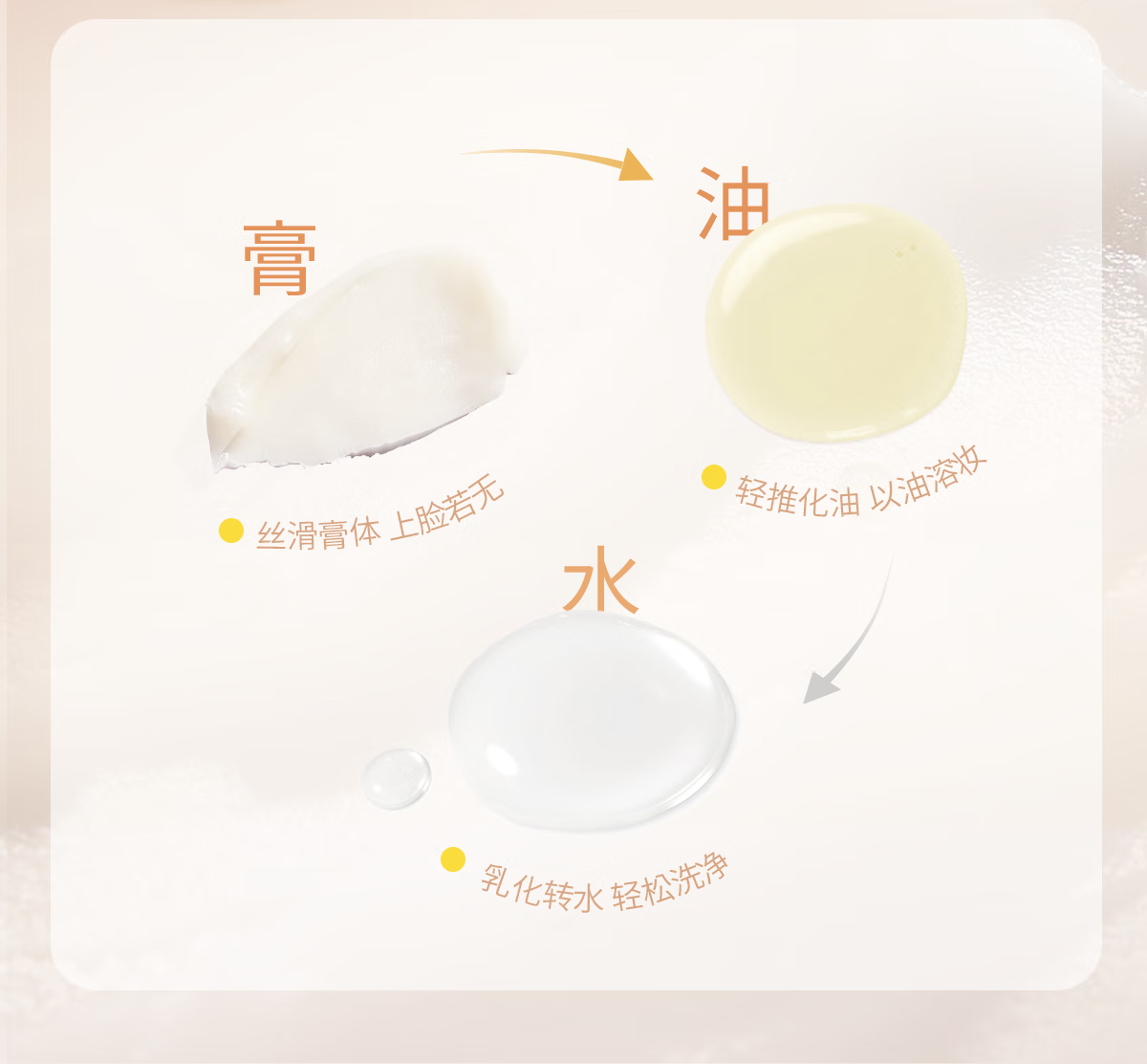 悦芙媞（Hapsode）悦芙媞卸妆膏油皮清洁眼唇全脸卸妆易乳化油男女学生送礼 尝鲜装80g*1