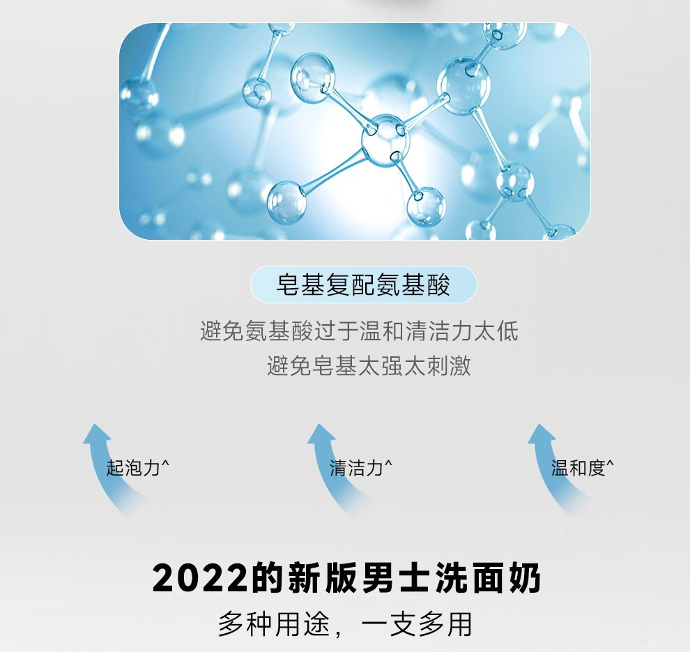 资生堂（Shiseido）男士洗面奶温和清洁清爽控油保湿洁面乳剃须洁面卸妆三合一不刺激 洁面膏125ml
