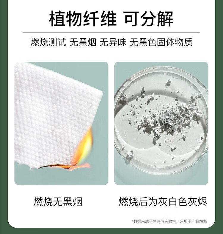 【李佳琦推荐】兰可欣亲肤纯绵加厚一次性洗脸巾擦脸巾干湿两用洁面巾化妆卸妆棉柔巾珍珠纹加厚不掉絮 二十包囤货装