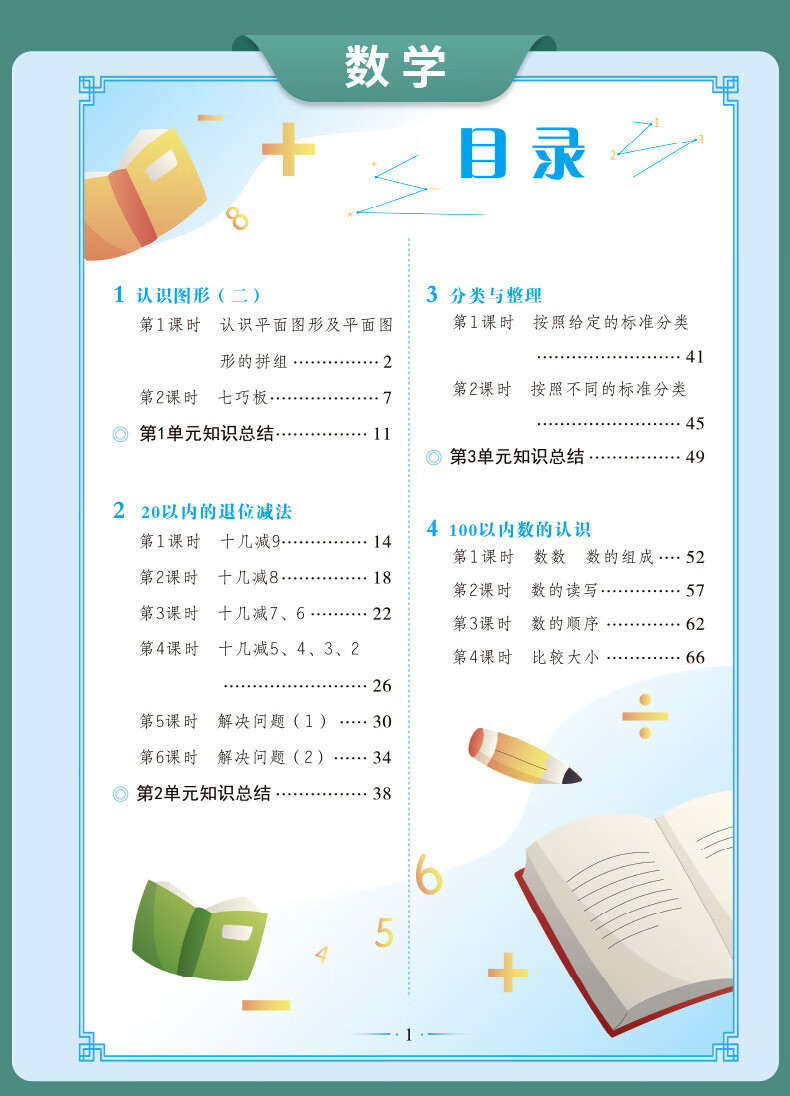 108，【1-6年級課本】2024版黃岡隨堂筆記小學學霸課堂筆記一二三四五六年級上下冊語文數學英語全套知識大全解同步課本講解教材解讀資料書人教版黃岡隨堂筆記課本全解 【全套2冊】語文+數學 四年級下冊