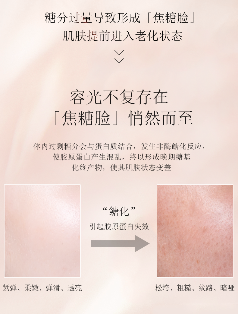 韩美素（Hanmeisu） 韩美素肌肽奢宠焕颜套装 护肤品套盒女补水保湿提亮肤色紧致细嫩肌肤学生 【肌肽奢宠焕颜六件套】