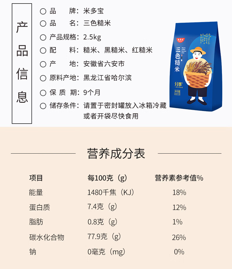 米多宝 三色糙米5斤装新米低脂大米五谷杂粮米 健康粗粮糙米红米黑米代餐健身东北三色米 【东北糙米】三色糙米2.5kg（圆粒）