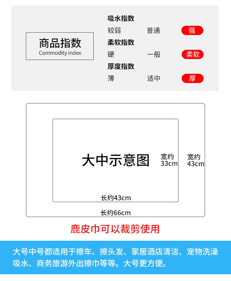 2，乾發巾擦車倣鹿皮巾寵物佈毛巾吸水毛巾鹿皮巾洗車 【紫色加紅色】可選色 長63短42袋裝大【】