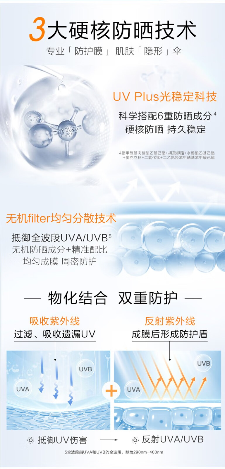 高姿（COGI）高姿摇摇乳水感光护精华防晒乳学生军训防水防汗面部防晒霜 15ml