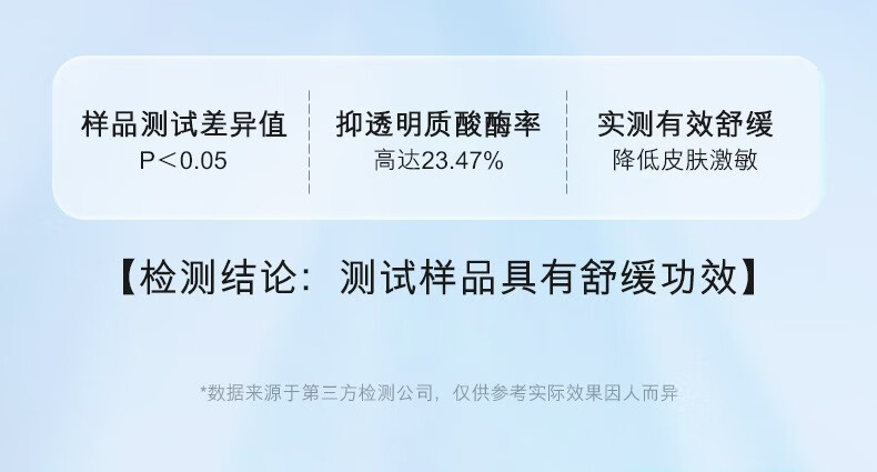 蓝尼芳可（LANNIFANGKE）补水喷雾防晒霜乳SFP50+PA+++套装组合 防晒霜50g+补水喷雾200ml