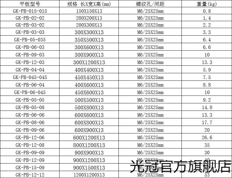 光学平板光学面包板实验固定板多孔铝板工作台光学平台光学底板 350