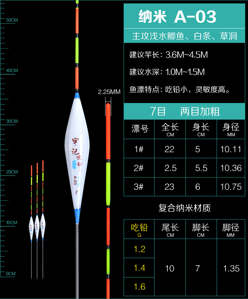 阿卢同款2019新款巴尔杉木鱼漂珍珠彩高灵敏轻口鲫鱼漂醒目加粗尾鲤鱼