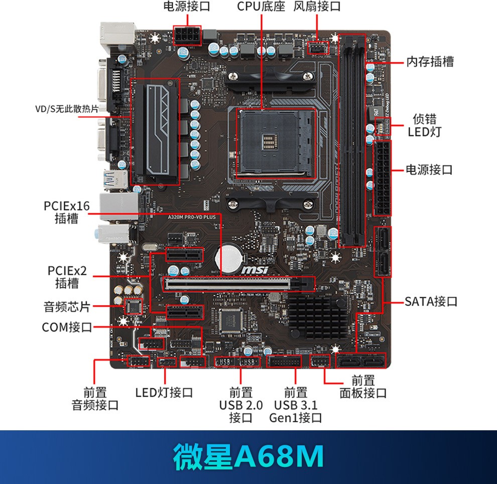 amd apua10 9700/860k 3400gcpu   华硕a68/ a320m四核主板套装 a10