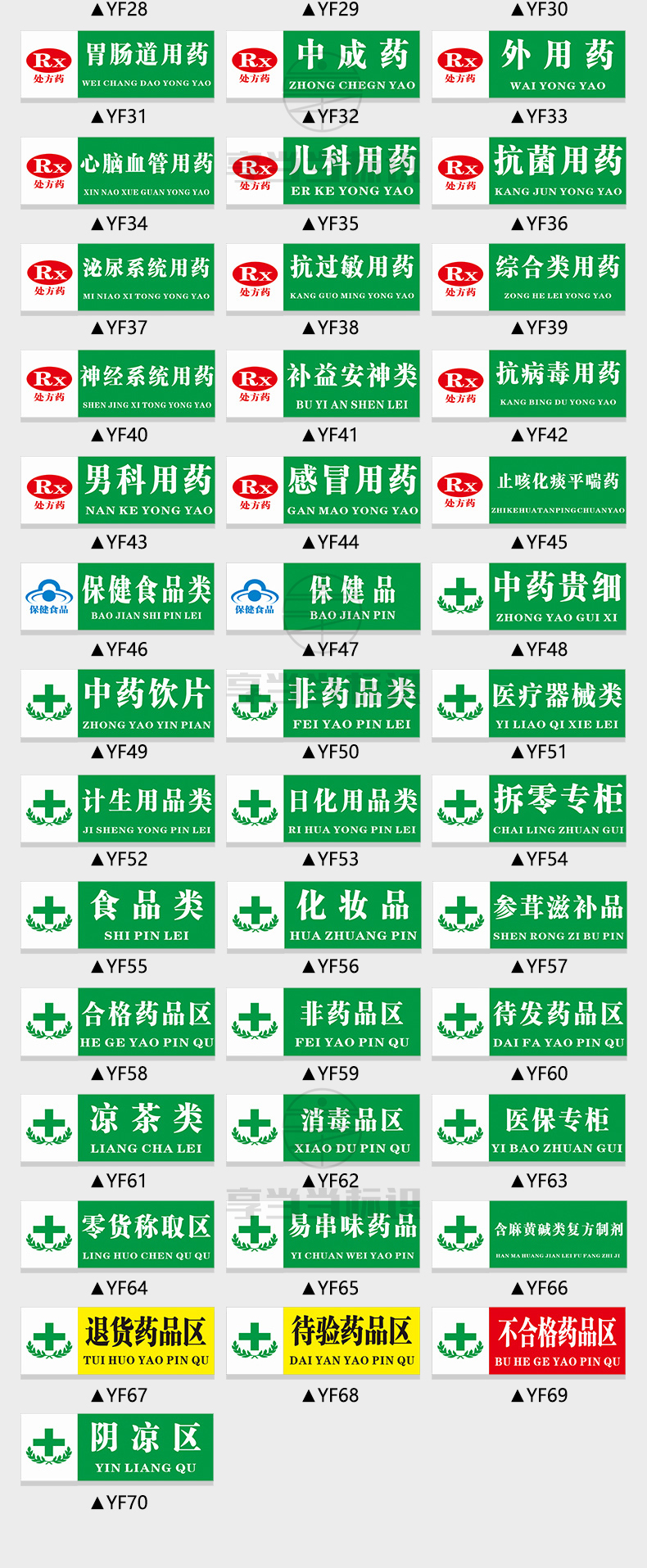 锦捷全套药房药店药品分类牌标示牌标签分区域牌门诊.