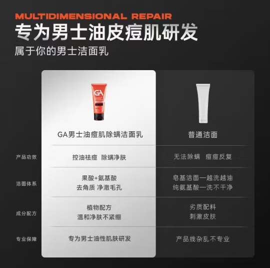 GA洗面奶果酸控油祛痘除掉螨深层清洁去黑头净豆氨基酸缓解男士专用 正常规格 100g