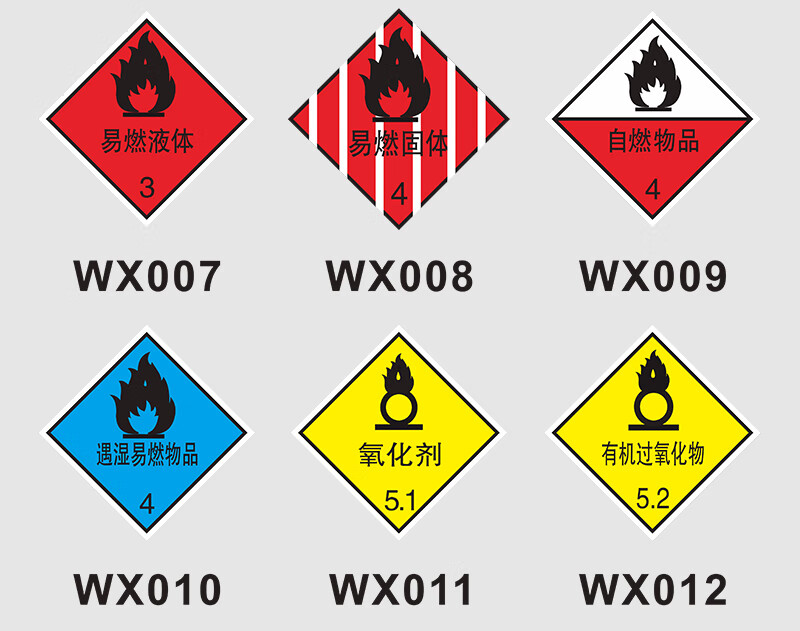 棉柔洁危险化学品警示标志牌安全警告提示牌运输车反光标识牌贴纸定做