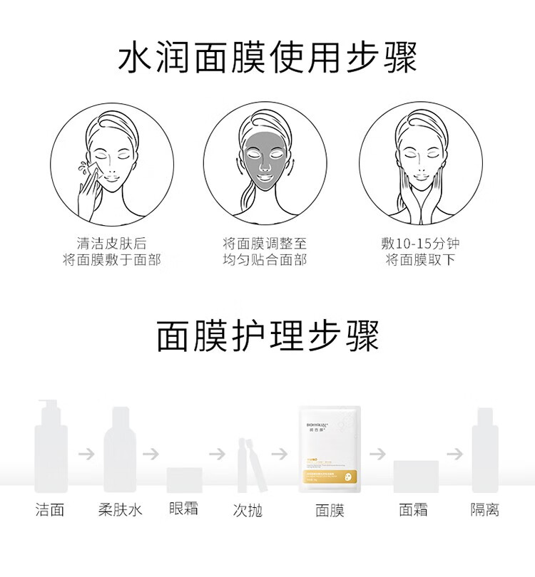 润百颜玻尿酸水润保湿面膜密集补水保湿贴片面膜护肤品女 玻尿酸水润保湿面膜10片