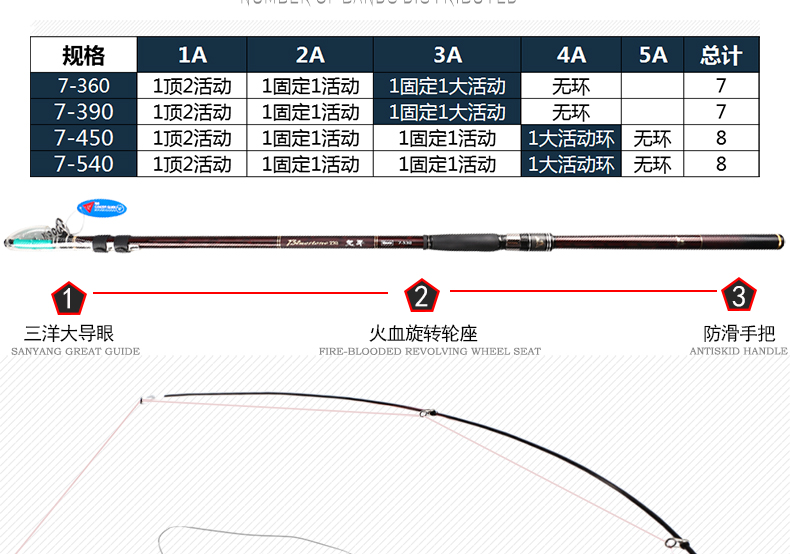 森普矶钓竿滑漂专用日本进口碳素鬼手7号超硬超轻大导