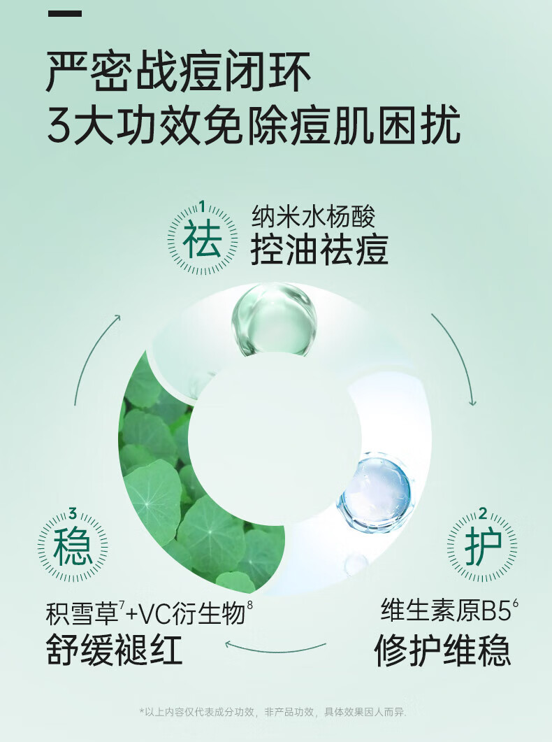 膜法世家面膜祛痘淡化痘印控油舒缓修护纱布面膜水杨酸面膜男女魔法世面膜 20片装【加赠单片】