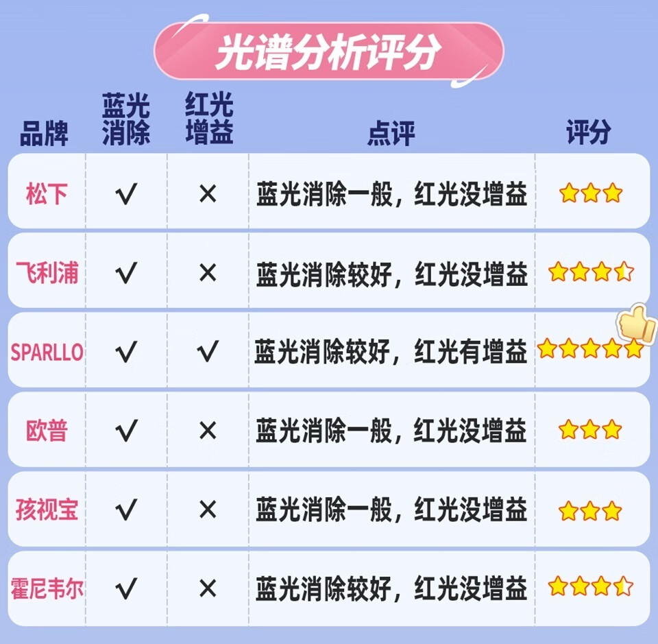 guangpuduibi