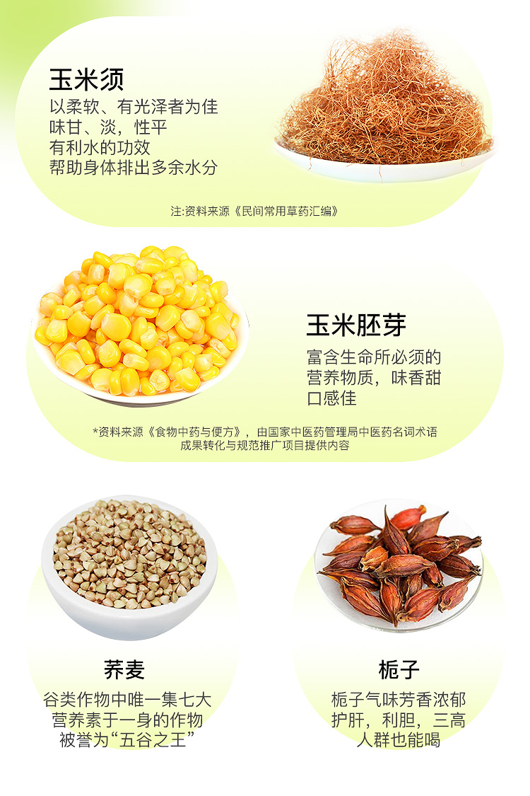 张太和 胚芽玉米须茶 玫瑰花冠茶 独立包装袋泡茶 玉米须茶37.5g*5袋装