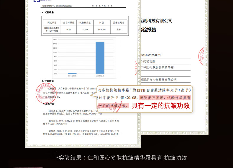 仁和匠心黑绷带多肽抗皱精华霜提拉紧致抗皱面霜补水保湿淡纹修护嫩肤霜 一瓶装【50g】