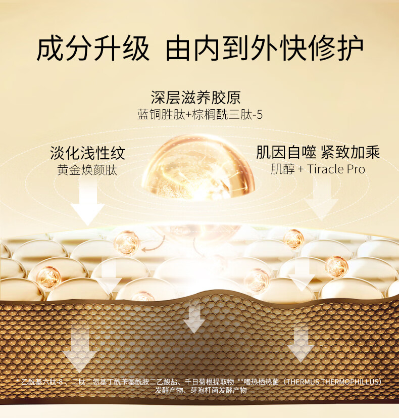 韩束护肤品套装女士化妆品聚时光抗皱套盒淡化细纹提拉紧致滋润修护改善松弛礼盒送妈妈老婆中秋节礼物  淡纹推荐【洁面水乳精华眼霜面霜BB】+豪礼	 【抗皱甄选】