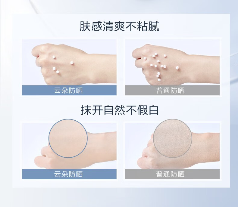 珀莱雅云朵防晒  防水防汗 户外物理防晒 敏感肌女 送女友女神节礼物 云朵物理防晒霜50ml