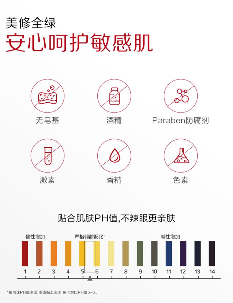 韩束 温和补水保湿控油深层清洁收缩毛孔敏感肌可用男女学生洁面 蓝胶囊洗面奶100g