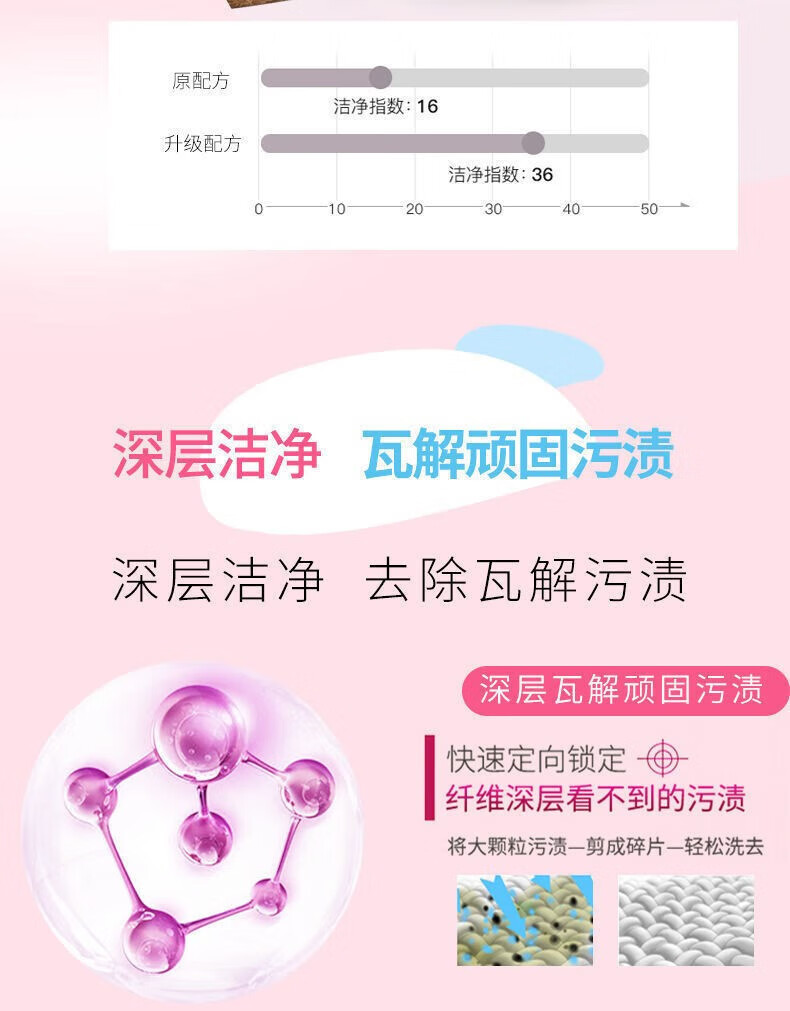 梨梦生活美妆工具花1香爆1炸盐1去1污1渍强1漂1白彩1漂1粉1去1黄1霉1增1白 花香爆炸盐两大桶2200g【超值】