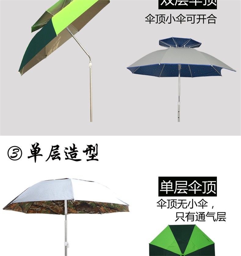 钓鱼伞遮阳伞钓鱼雨伞户外渔伞万向调节地插渔具垂钓用的大伞防雨防晒