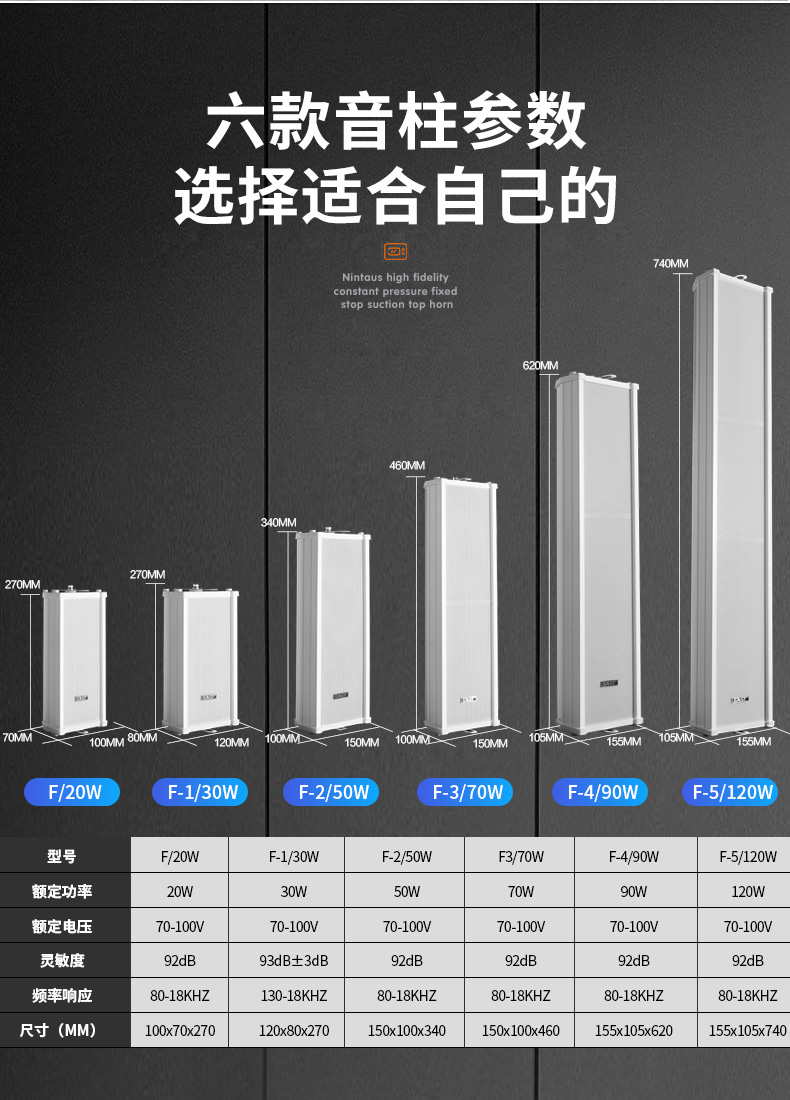 先科音柱室外防水音箱校园商铺广播无线蓝牙音响户外壁挂墙式门店