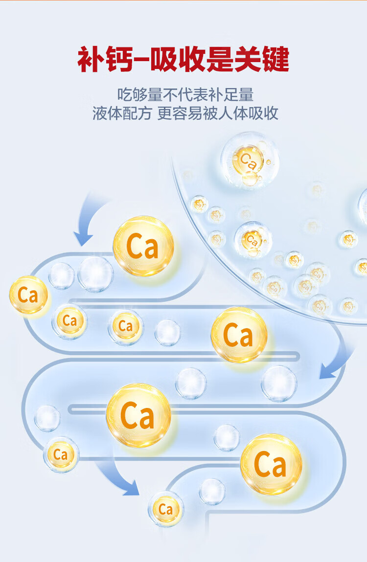 益节（Move Free）益节红瓶 益节氨糖红瓶瓶装中老年氨糖软骨素钙片 美国原装进口维骨力 成人中老年 【足量氨糖】养护红瓶200粒大瓶装详情图片58