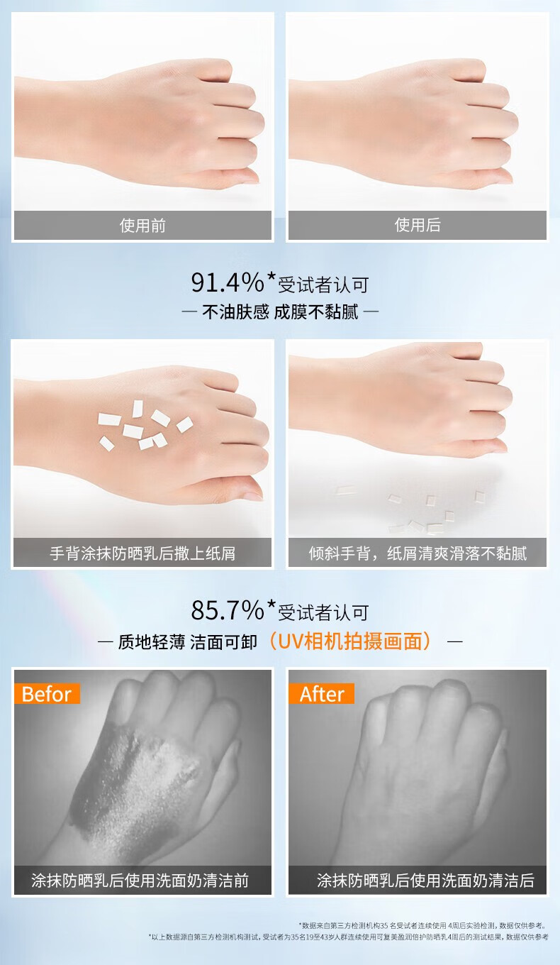 可复美防晒乳SPF50 PA+++清爽清透盈润倍护夏日敏感肌肤室内外防晒霜 防晒乳10g【5g*2支】