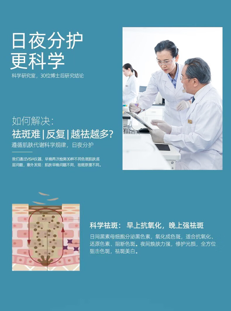 花恩诗美白祛斑霜 雀斑妊娠斑老斑黄褐年斑祛斑保湿补水护肤素颜面霜 二盒【轻度祛斑】