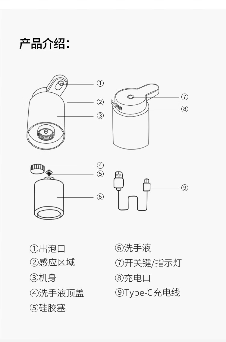 产品介绍)①出泡口⑥洗手液②2感应区域⑦开关键/指示灯③机身⑧充电