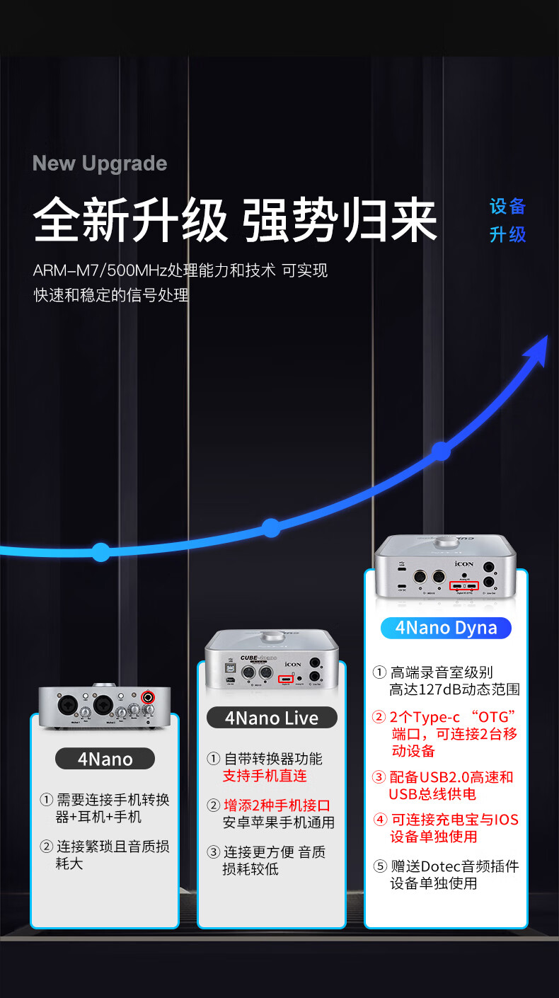 icon艾肯4nanodyna直播声卡电容麦克风套装手机电脑通用快手抖音说唱