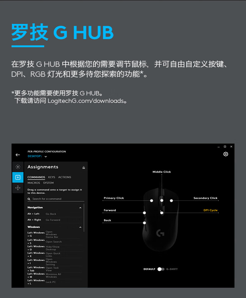 罗技g403hero游戏鼠标电竞鼠标有线rgb机械配重竞技fps吃鸡lol宏cfg