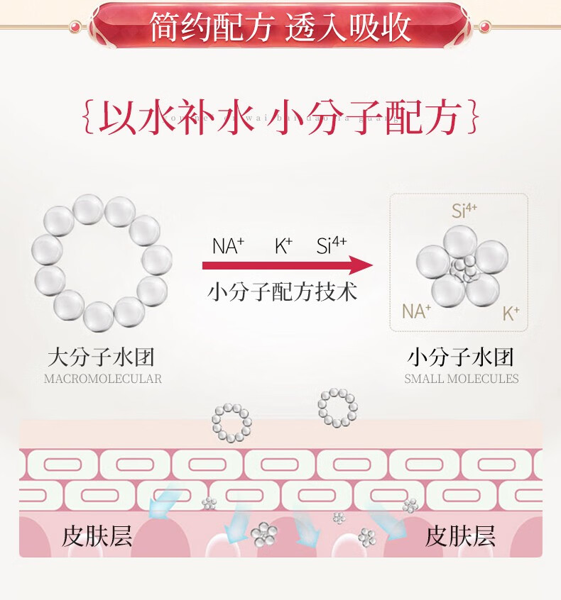 韩美肌（Hanmeiji）美白祛斑补水面膜提亮保湿补水男女 40片