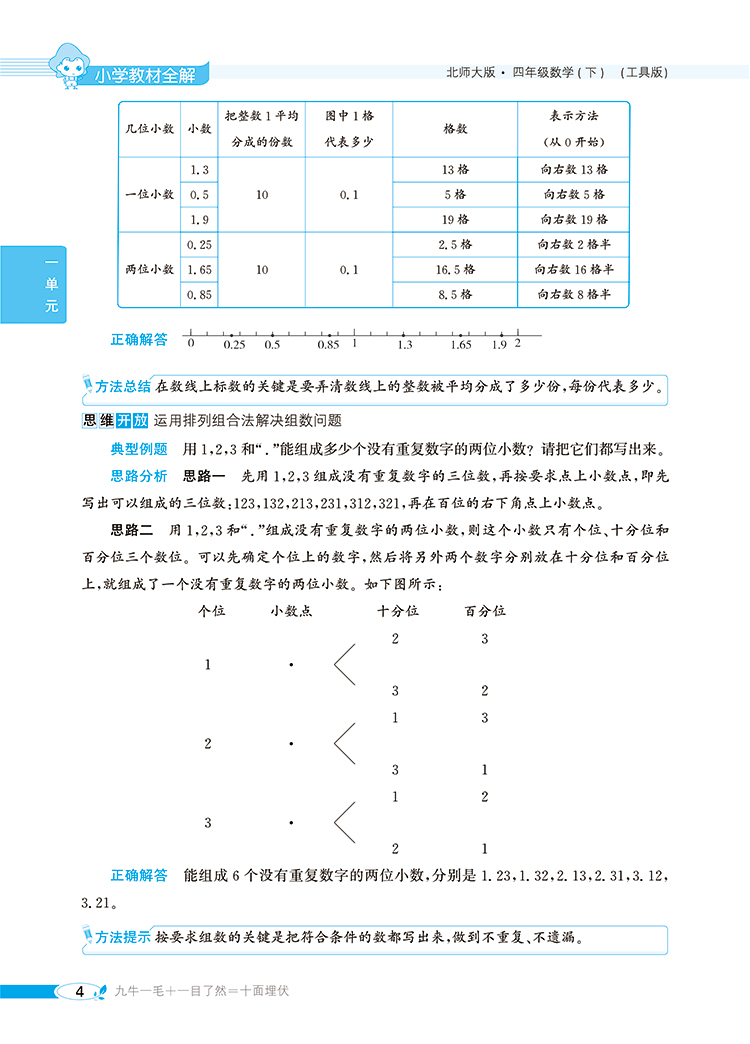 年春薛金星小学教材全解4四年级数学下册北师大版bs版四年级数学下册教材全解金星教育 薛金星 摘要书评试读 京东图书