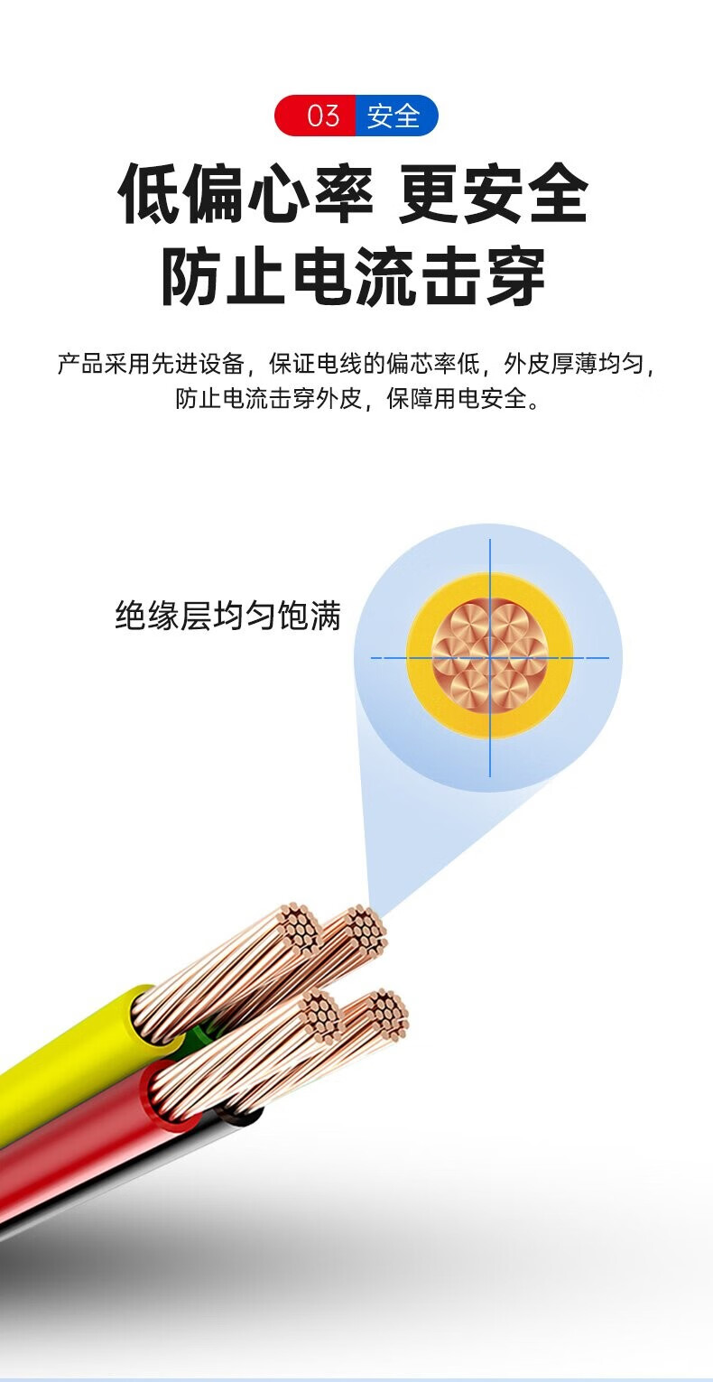 东一江国标1.5 2.5 4 6 10平方家用装修铜线 铝线单芯单股 铜铝芯电缆线 2米国标插板 2m排插（选电缆则默认10米）