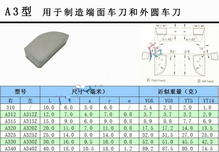 合金焊接车刀20方90度外圆车刀超硬不锈钢普车车刀726