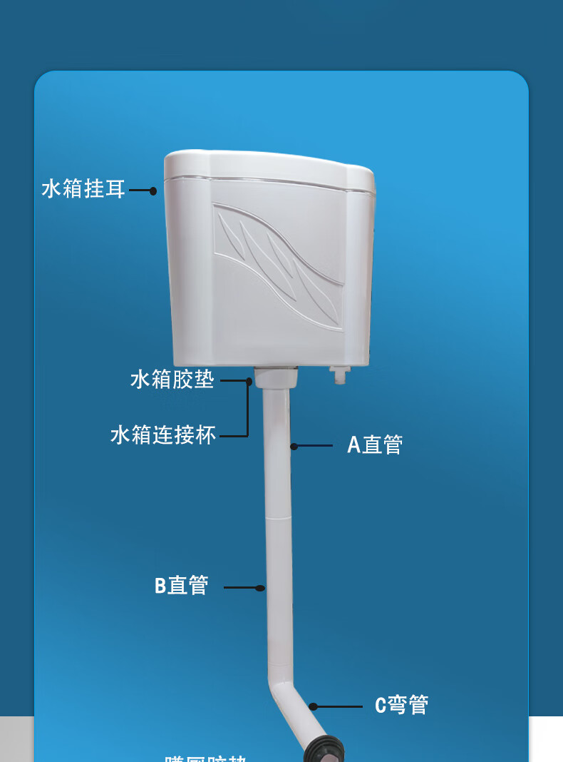 蹲坑厕所冲水箱下水管排水管子配件连接管出水管排水管c管蹲厕胶垫