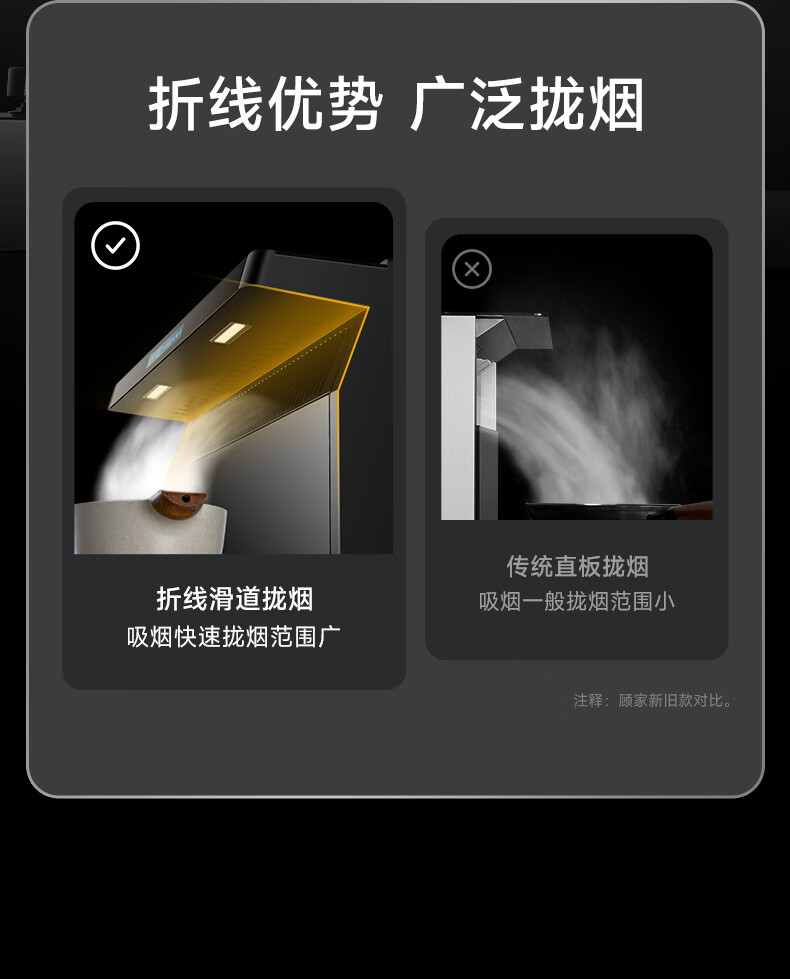 顾家集成灶蒸烤一体哪款比较好？用后一周讲体验真相