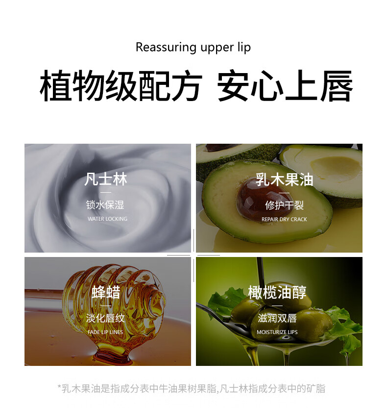 维特丝（vetes）润唇膏男士保湿滋润防干裂补水凡士林嘴唇去死皮秋冬季男女通用 保湿润唇膏1支 3g