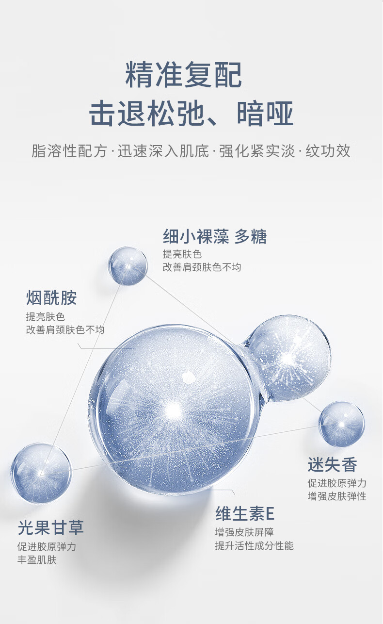 SUMDOY 日本进口去颈纹霜颈霜抗皱提拉紧致颈纹淡化颈膜颈部护理美颈霜 淡纹紧致颈霜50g