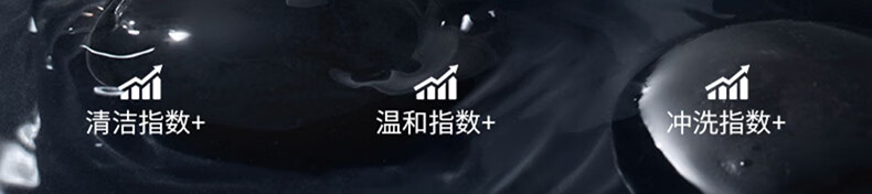 仁和匠心 植物复合净颜洁面乳洗面奶男士控油净螨洁面乳清洁毛孔男女通用 植物复合净颜洁面乳