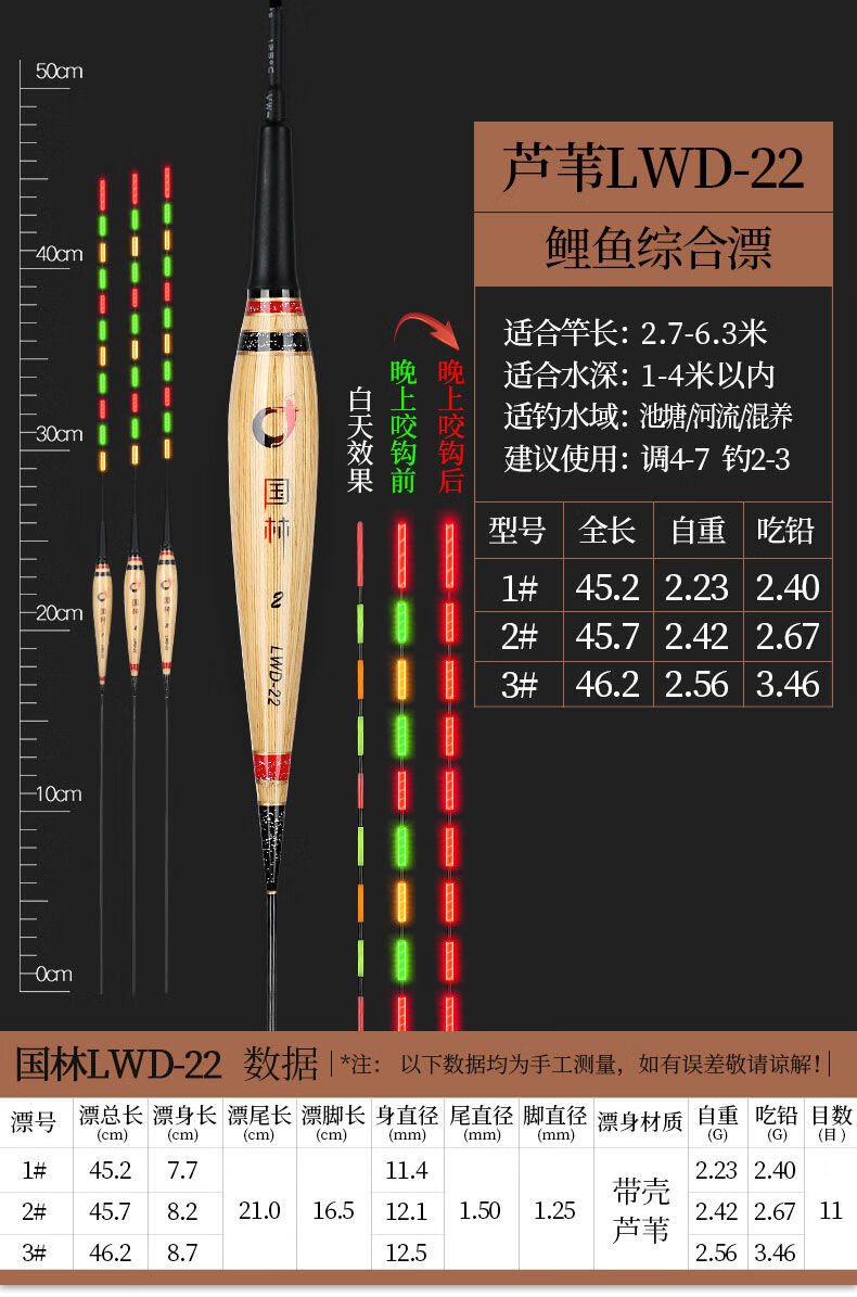 鱼标芦苇浮漂咬勾变色鱼漂重力感应咬钩电子微重力夜光漂高灵敏度鲫鱼