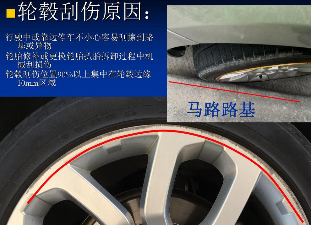 天南兄弟适用于特斯拉轮毂防撞圈teslamodelxs专用防撞铝制保护圈车轮